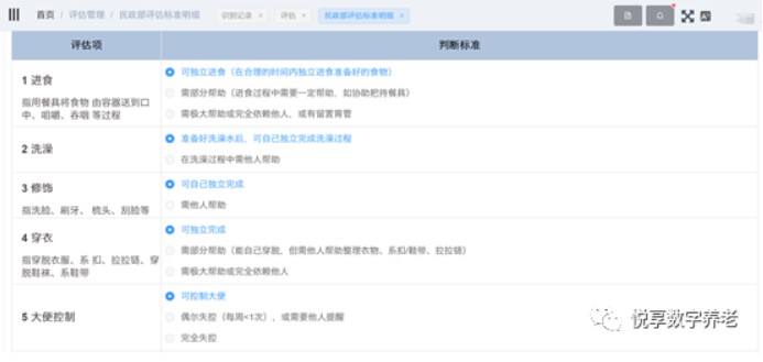 悅享數字助力養老機構“達標”(圖1) 悅享數字助力養老機構“達標”(圖1)